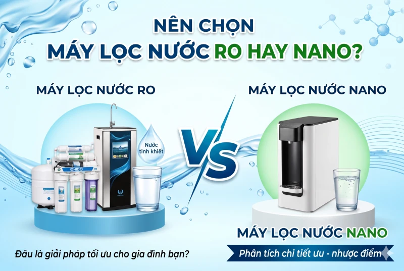 nên mua máy lọc nước gia đình RO hay Nano